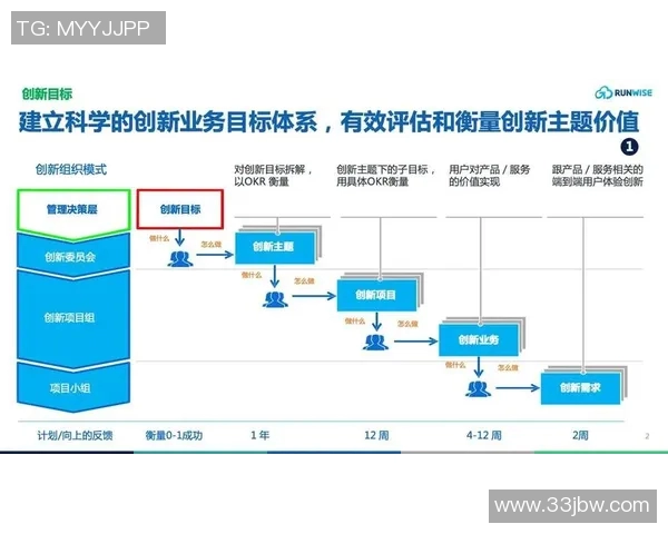 北京羽毛球队逆袭之路：重塑战术与团队精神的创新探索