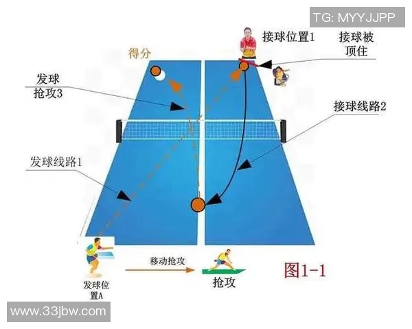 广州乒乓球队转换打法的深度解析与战术创新探讨
