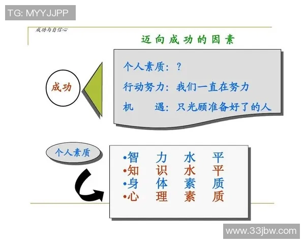 杭州足球队心理素质排名第七揭示球队背后的心理训练秘密 杭州足球队心理素质排名第七揭示球队背后的心理训练秘密