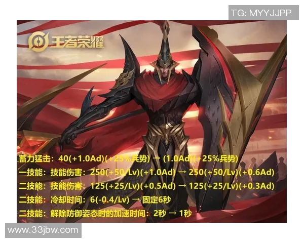 王者荣耀最新动态分析JDG战队的游戏节奏与战略调整