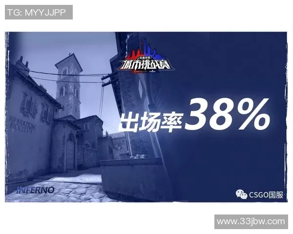 聚焦CSGO:WE战队在耐力挑战中的表现与未来展望 聚焦CSGO:WE战队在耐力挑战中的表现与未来展望