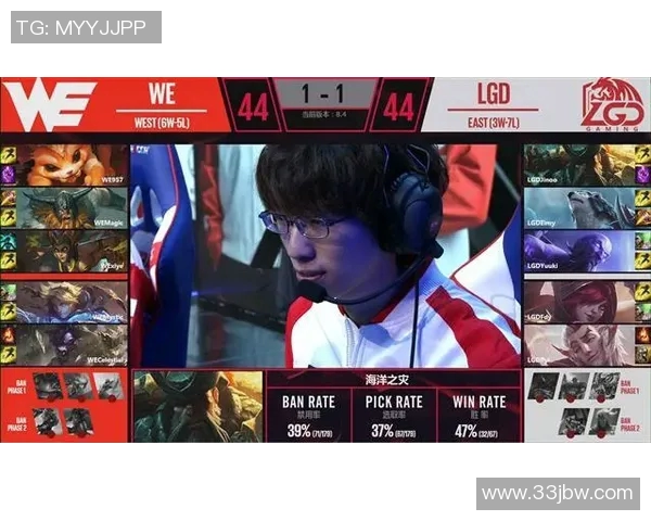 英雄联盟团队配合实力评比WE战队荣登第四名引发热议