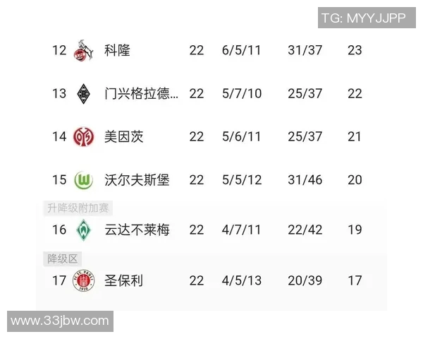 法兰克福迎战莱比锡争夺德甲积分榜关键战役