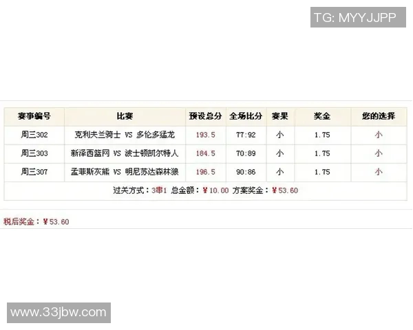 篮球彩票震动与银河对决的精彩分析与预测