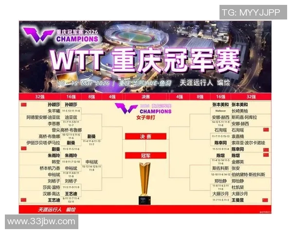 重庆篮球队在世界锦标赛积分榜上以54分稳居第一位置展现强劲实力