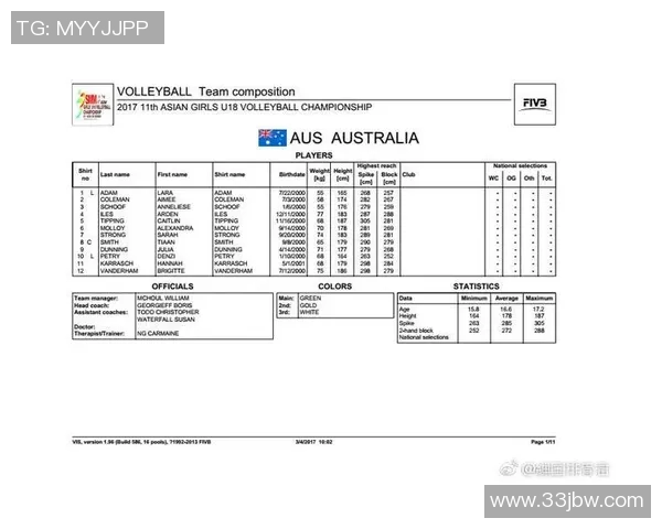 乌兹别克斯坦与新西兰的精彩对决分析与赛后点评
